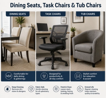 Dining Chair Cleaning in Tottenham
